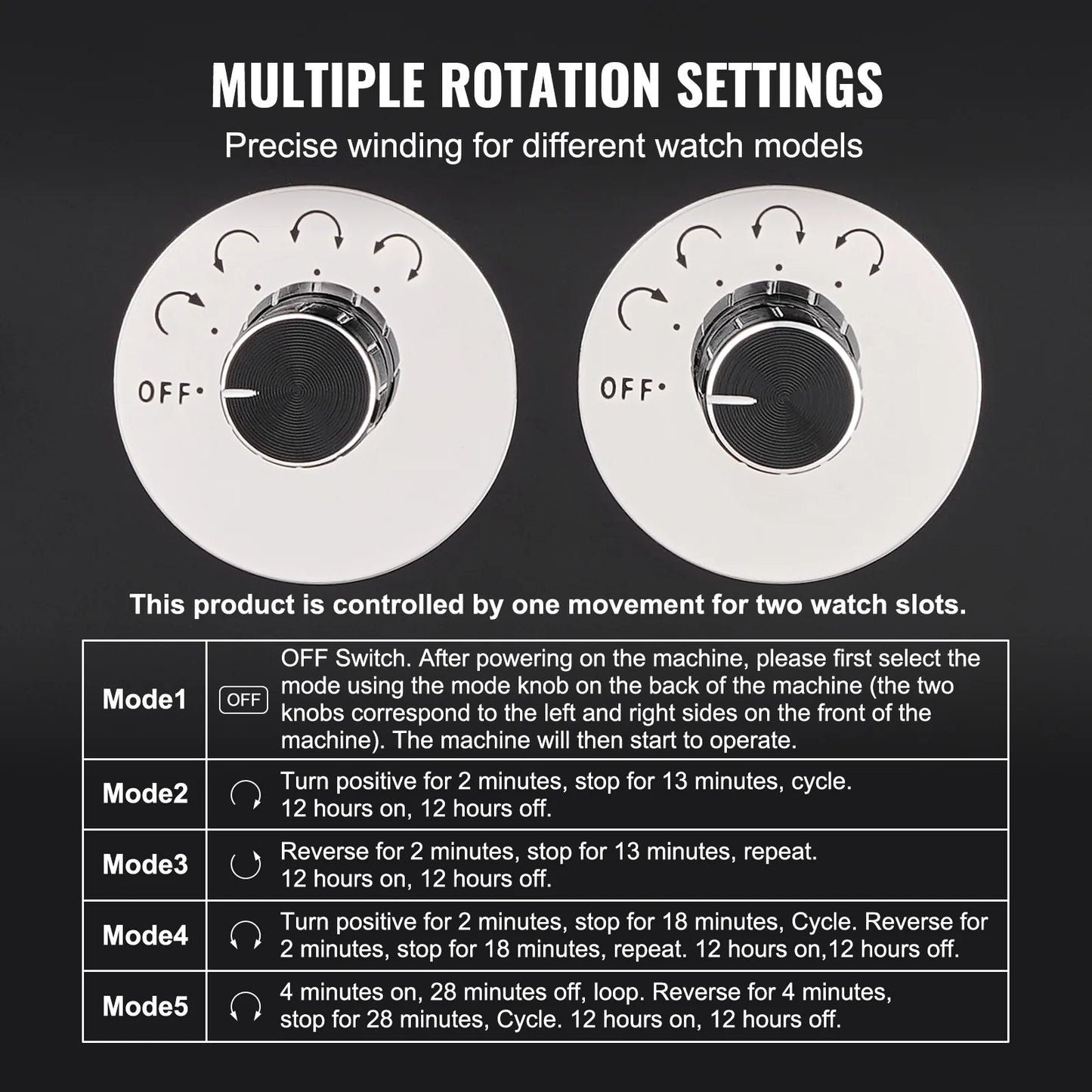 Watch Winder for 4 Automatic Watches with 2 Quiet Japanese Mabuchi Motors