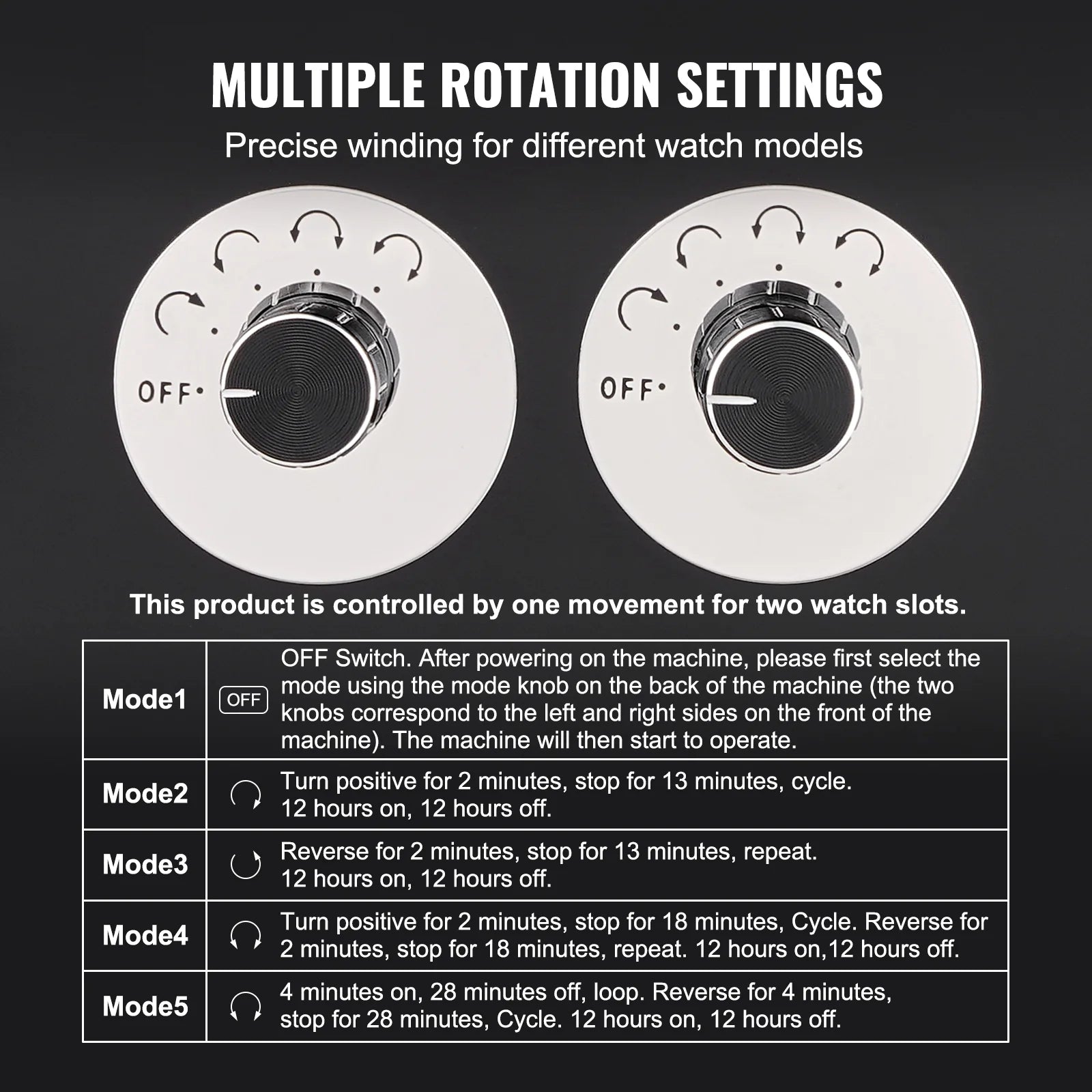 Watch Winder for 4 Automatic Watches with 2 Quiet Japanese Mabuchi Motors