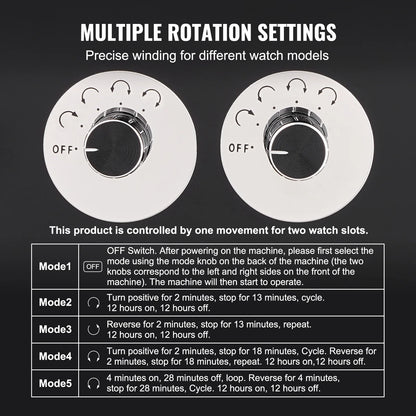 Watch Winder for 4 Automatic Watches with 2 Quiet Japanese Mabuchi Motors